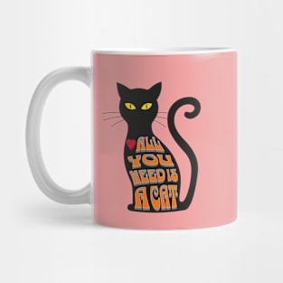 All You Need is a Cat Mug